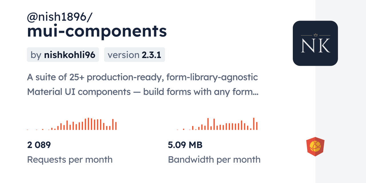 @nish1896/mui-components CDN by jsDelivr - A CDN for npm and GitHub