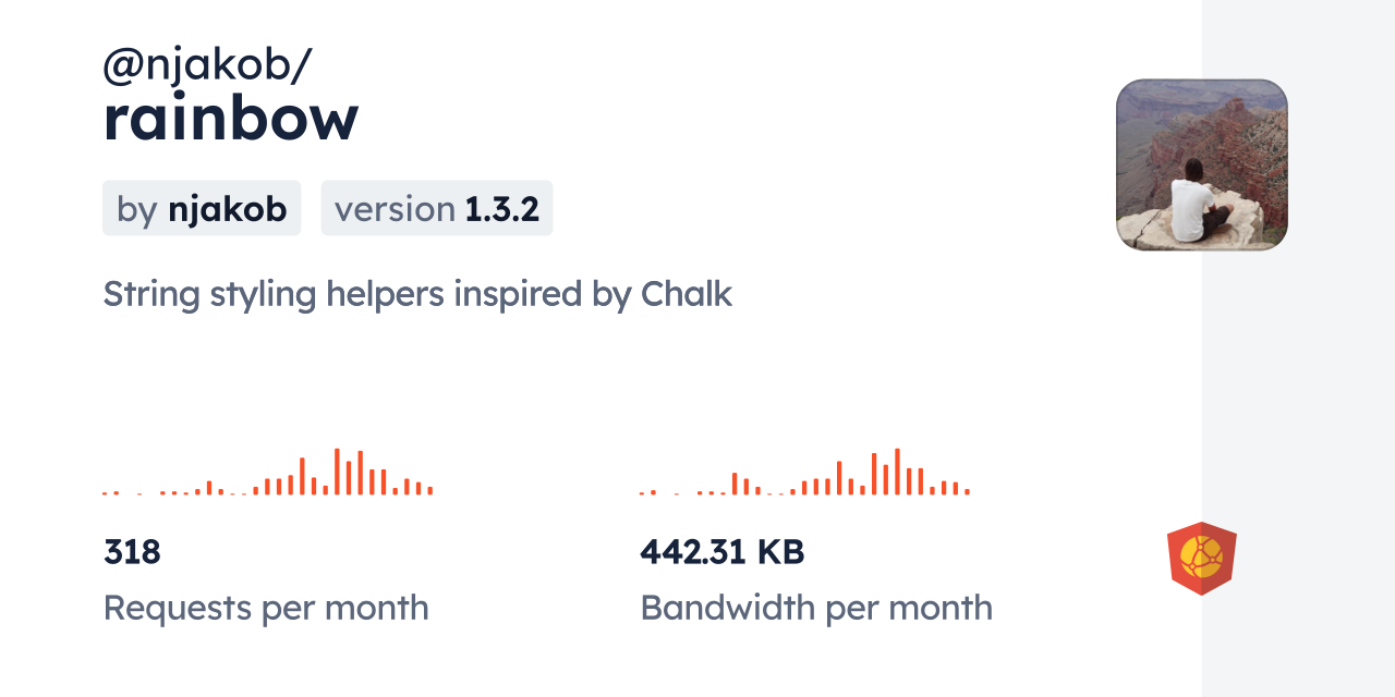@njakob/rainbow CDN by jsDelivr - A CDN for npm and GitHub