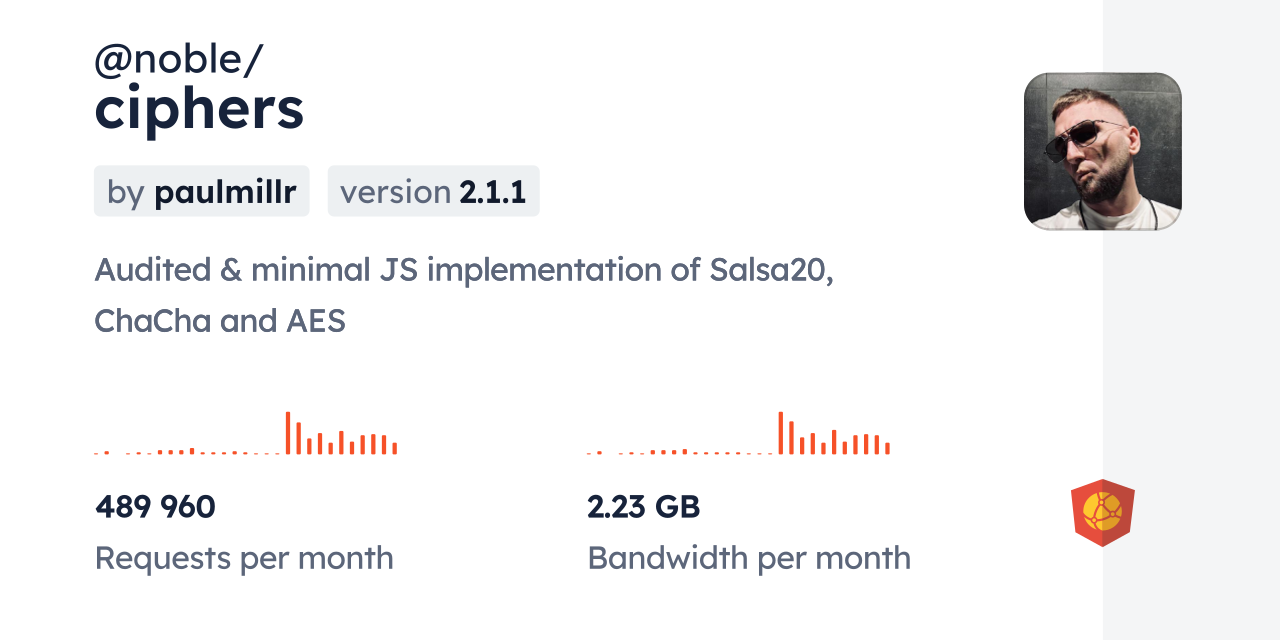 noble/ciphers CDN by jsDelivr - A CDN for npm and GitHub