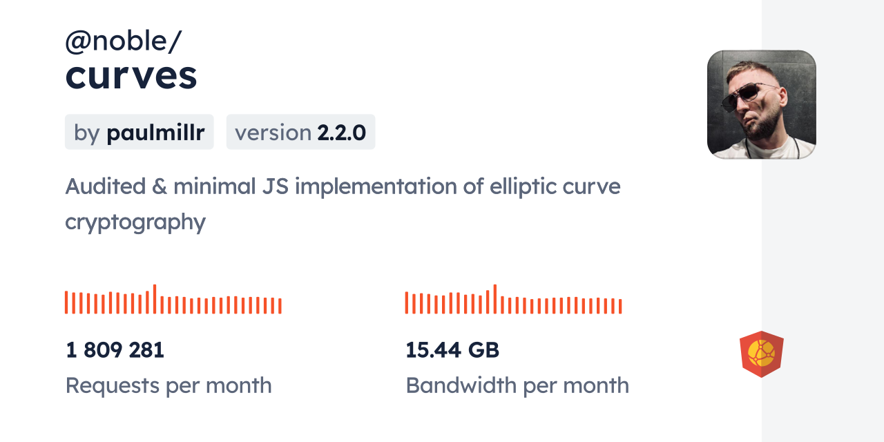 noble/curves CDN by jsDelivr - A CDN for npm and GitHub