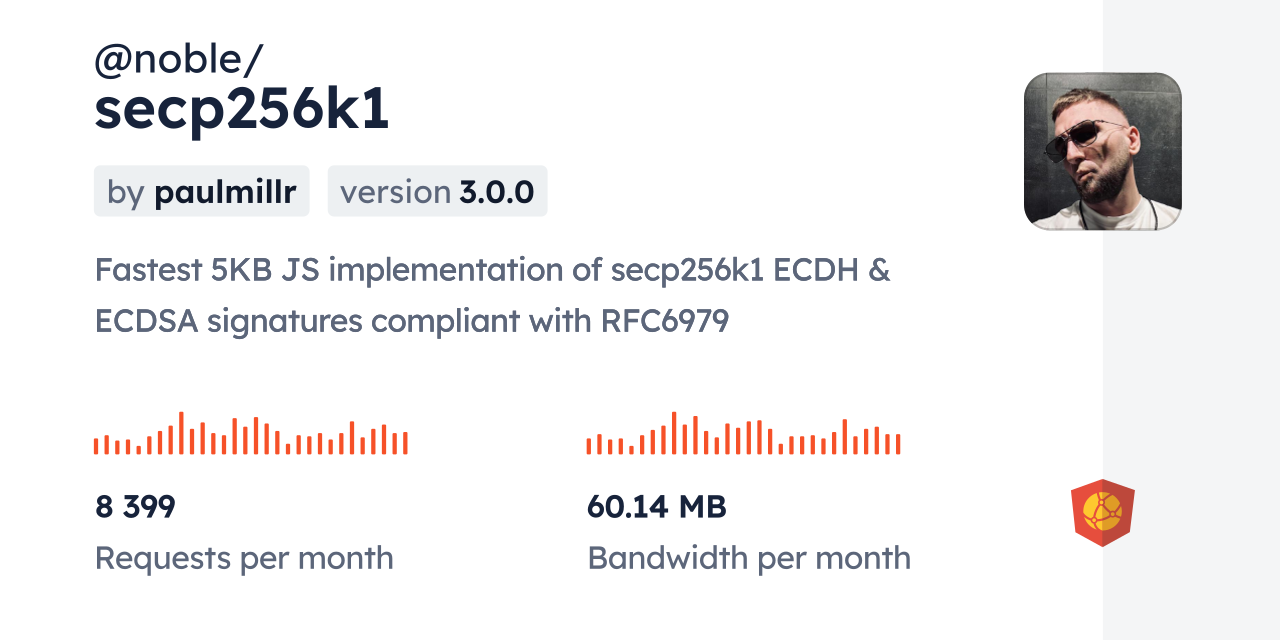 noble/secp256k1 CDN by jsDelivr - A CDN for npm and GitHub