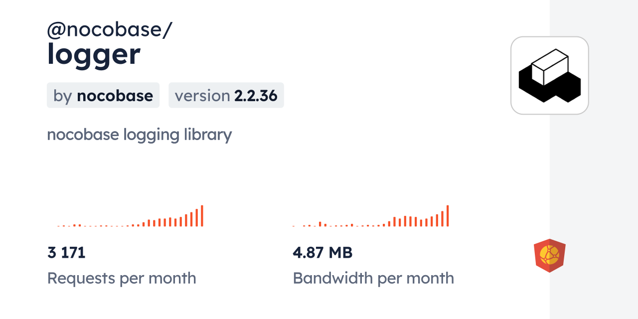 @nocobase/logger CDN by jsDelivr - A CDN for npm and GitHub
