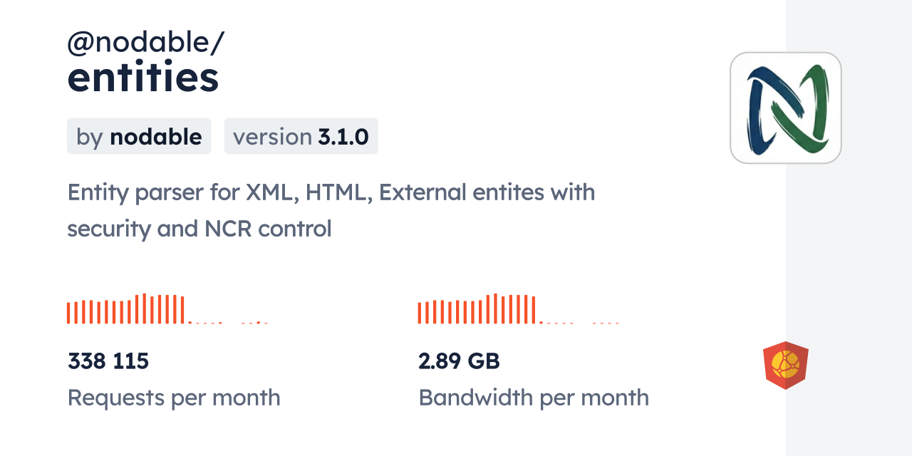 @nodable/entities CDN by jsDelivr - A CDN for npm and GitHub