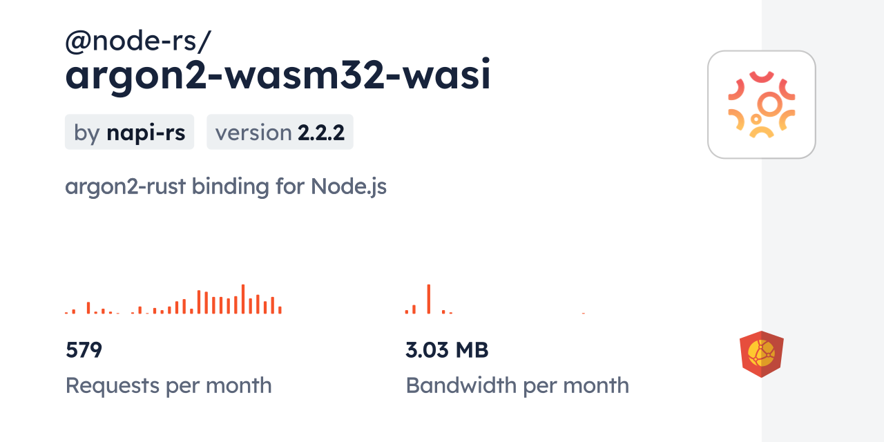 @node-rs/argon2-wasm32-wasi CDN by jsDelivr - A CDN for npm and GitHub