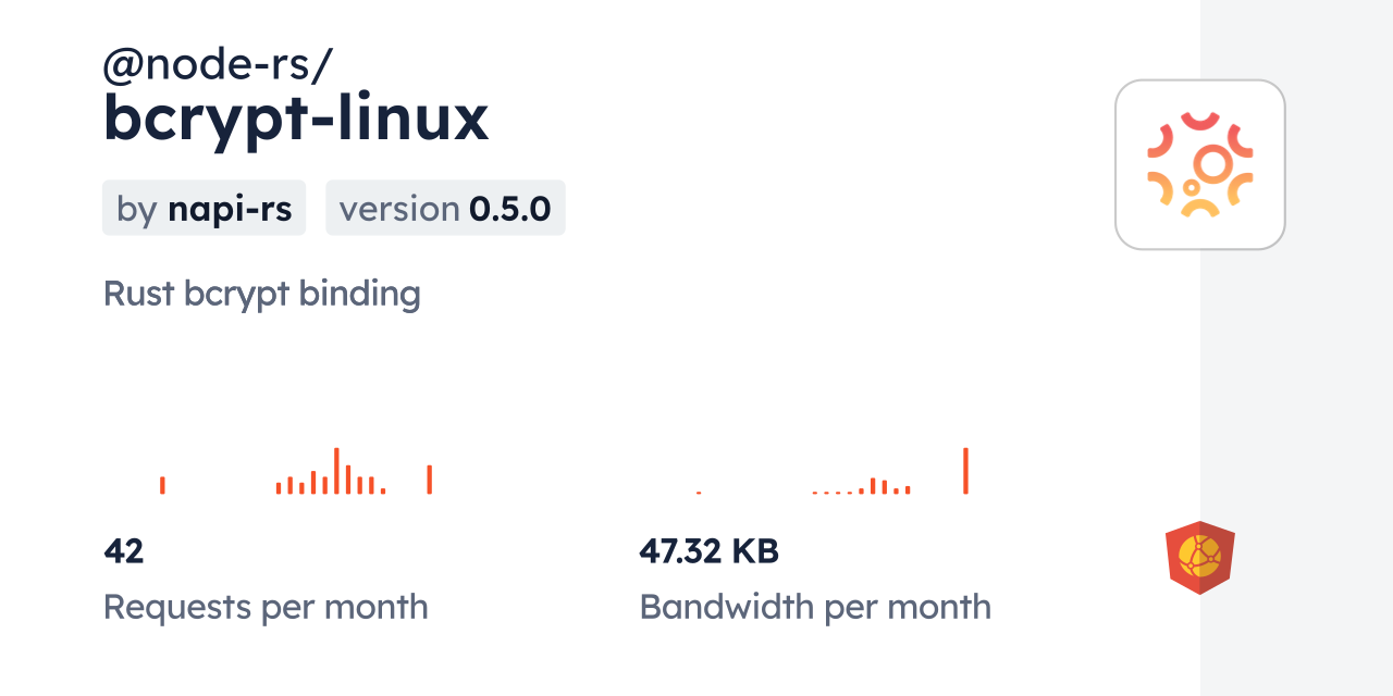 @node-rs/bcrypt-linux CDN by jsDelivr - A CDN for npm and GitHub