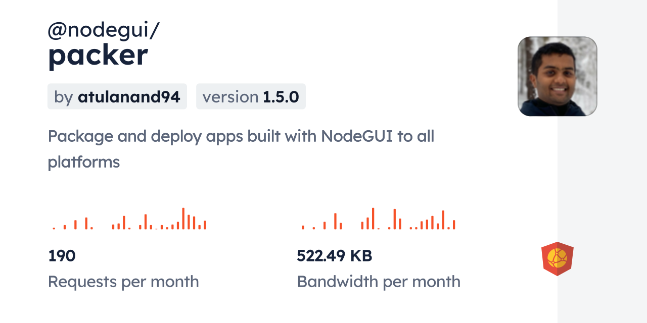 @nodegui/packer CDN by jsDelivr - A CDN for npm and GitHub