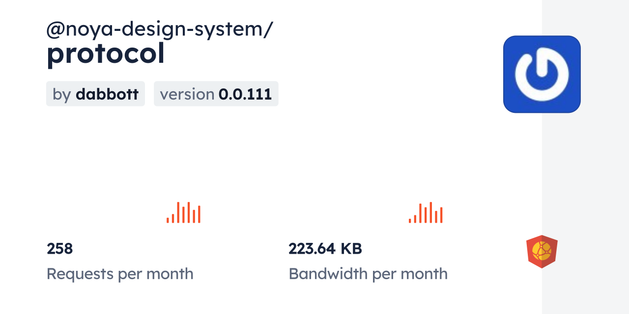 @noya-design-system/protocol CDN by jsDelivr - A CDN for npm and GitHub