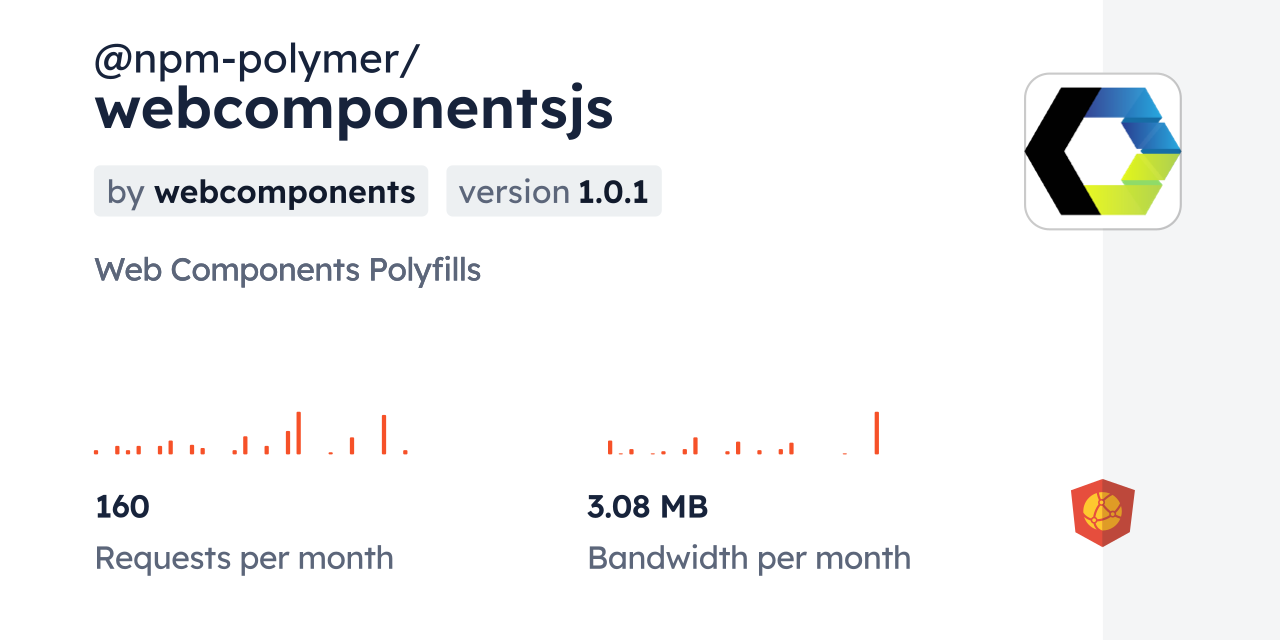 @npm-polymer/webcomponentsjs CDN by jsDelivr - A CDN for npm and GitHub