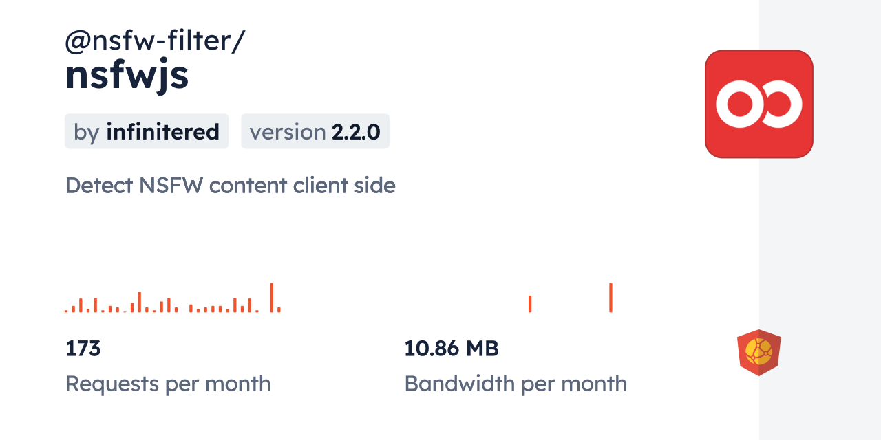 @nsfw-filter/nsfwjs CDN by jsDelivr - A CDN for npm and GitHub