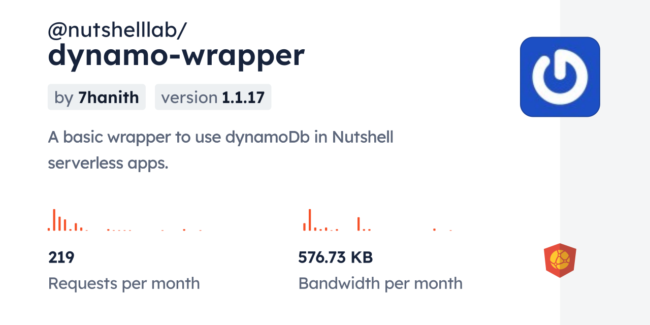 @nutshelllab/dynamo-wrapper CDN by jsDelivr - A CDN for npm and GitHub