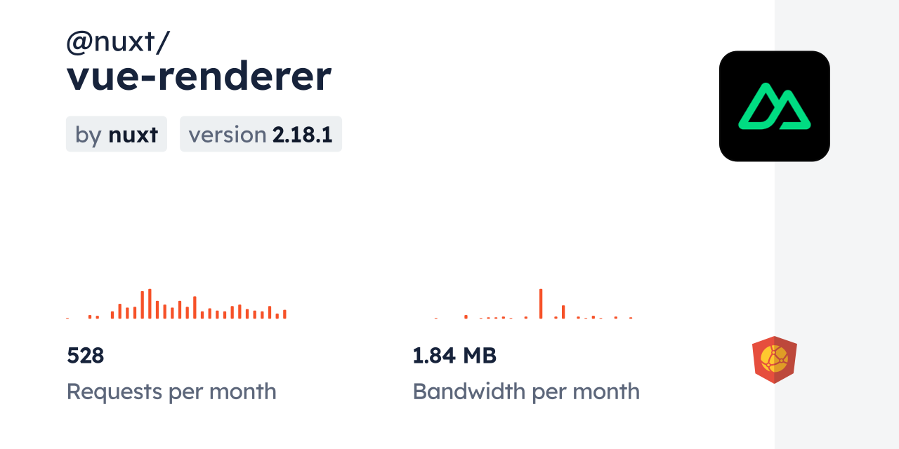 @nuxt/vue-renderer CDN by jsDelivr - A CDN for npm and GitHub