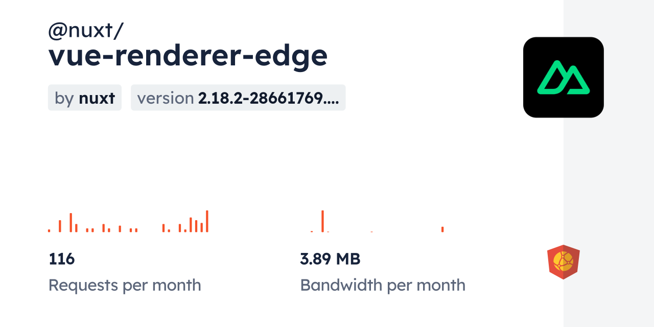 @nuxt/vue-renderer-edge CDN by jsDelivr - A CDN for npm and GitHub