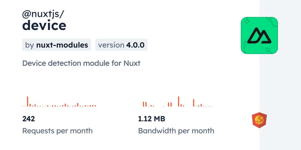 @nuxtjs/device CDN by jsDelivr - A CDN for npm and GitHub