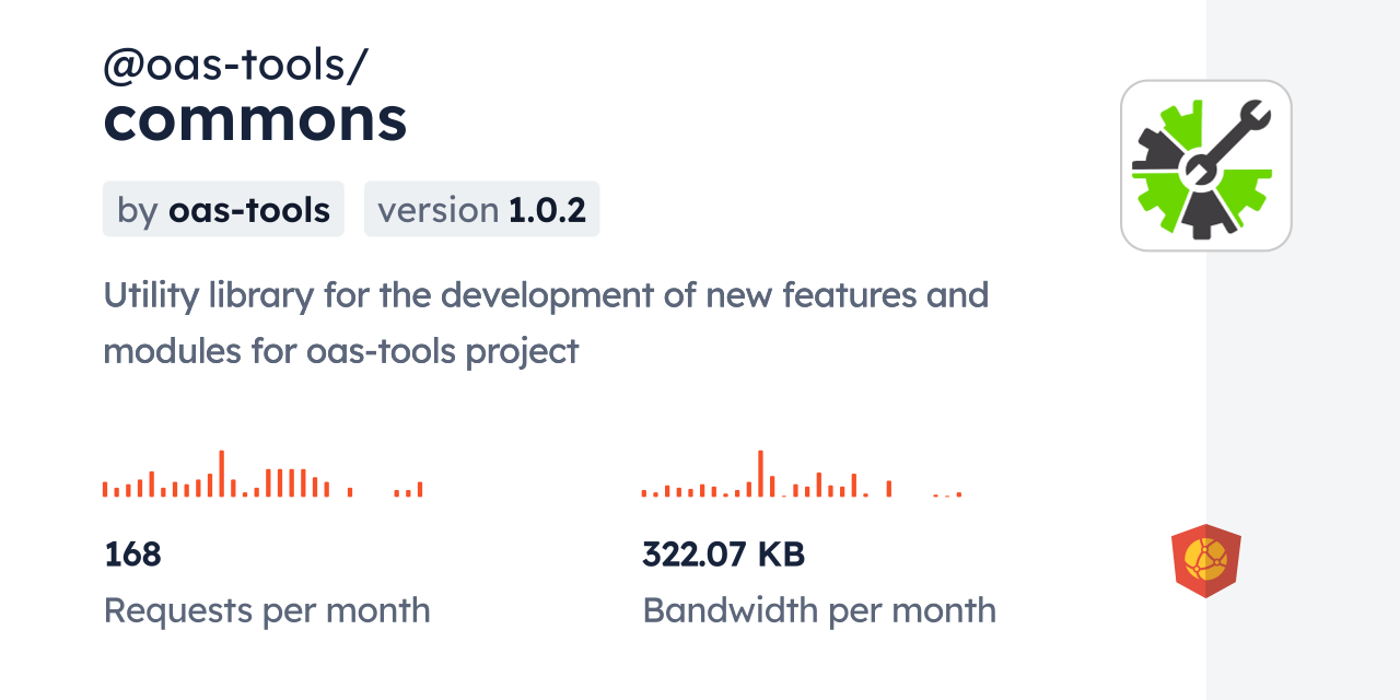 @oas-tools/commons CDN by jsDelivr - A CDN for npm and GitHub