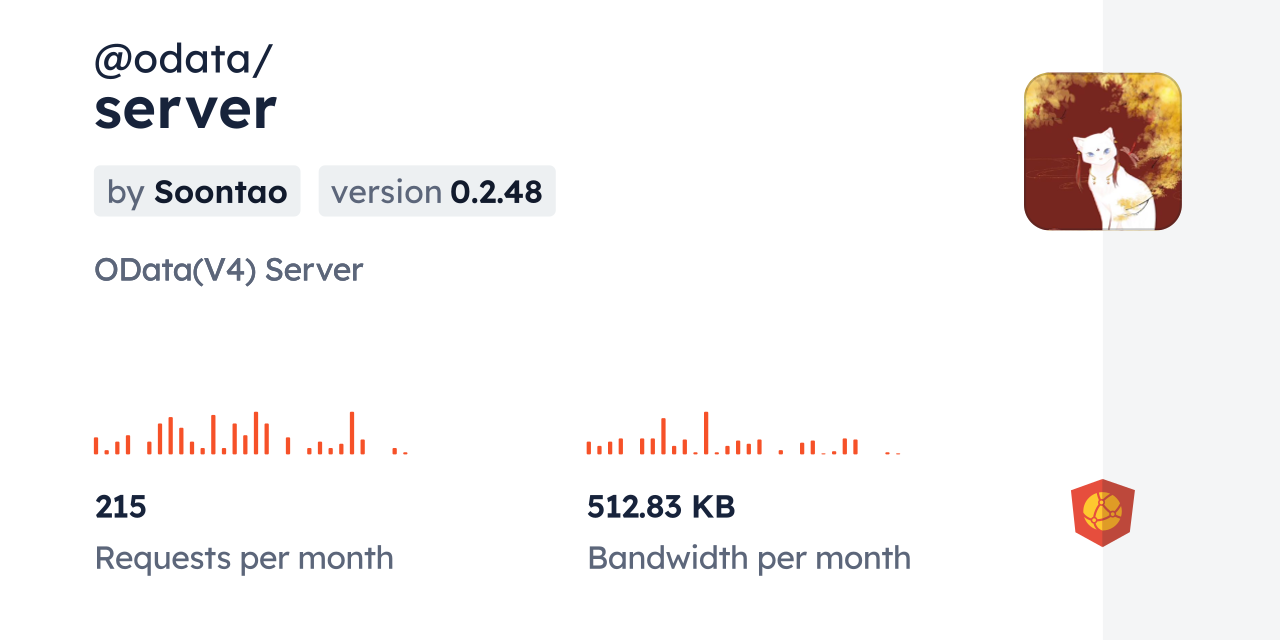 @odata/server CDN by jsDelivr - A CDN for npm and GitHub