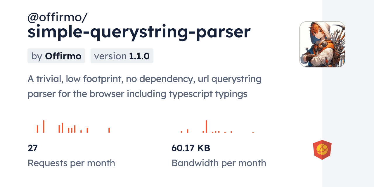 @offirmo/simple-querystring-parser CDN by jsDelivr - A CDN for npm and ...