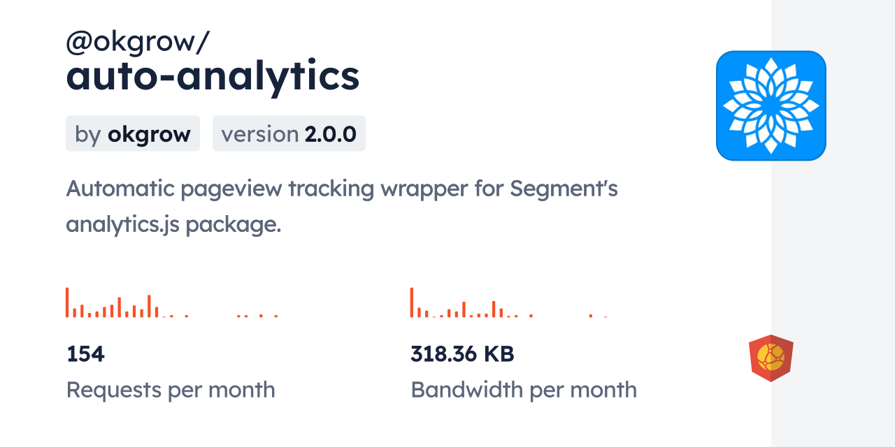@okgrow/auto-analytics CDN by jsDelivr - A CDN for npm and GitHub