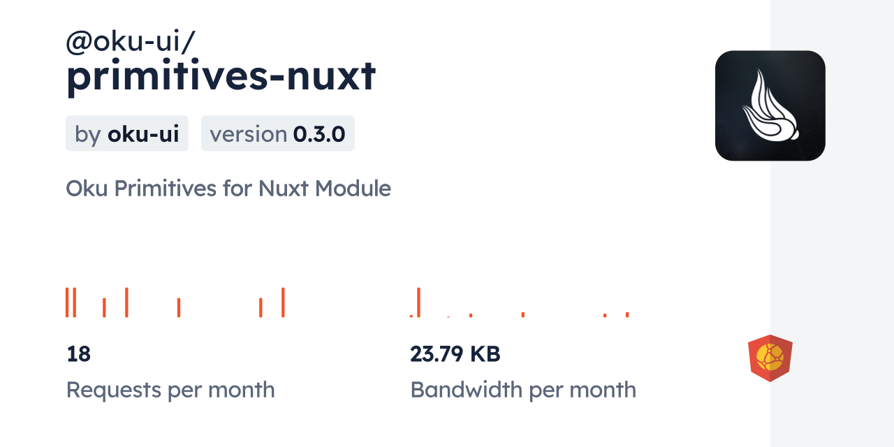 @oku-ui/primitives-nuxt CDN by jsDelivr - A CDN for npm and GitHub