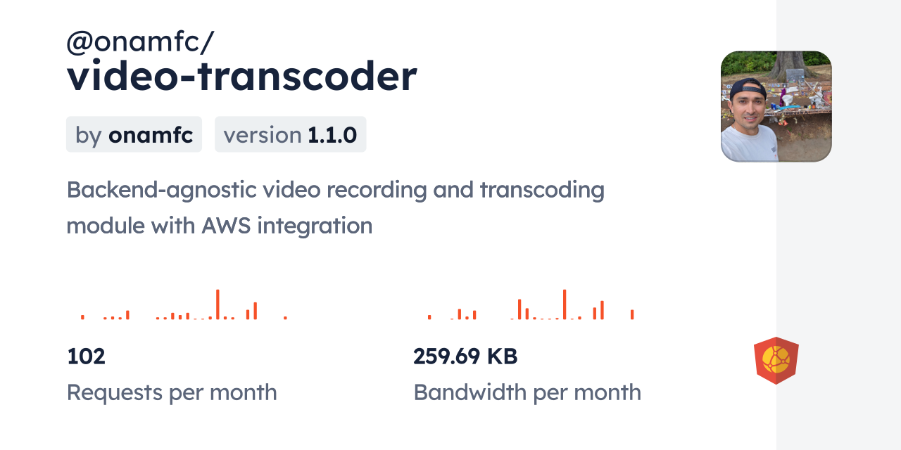 @onamfc/video-transcoder CDN by jsDelivr - A CDN for npm and GitHub