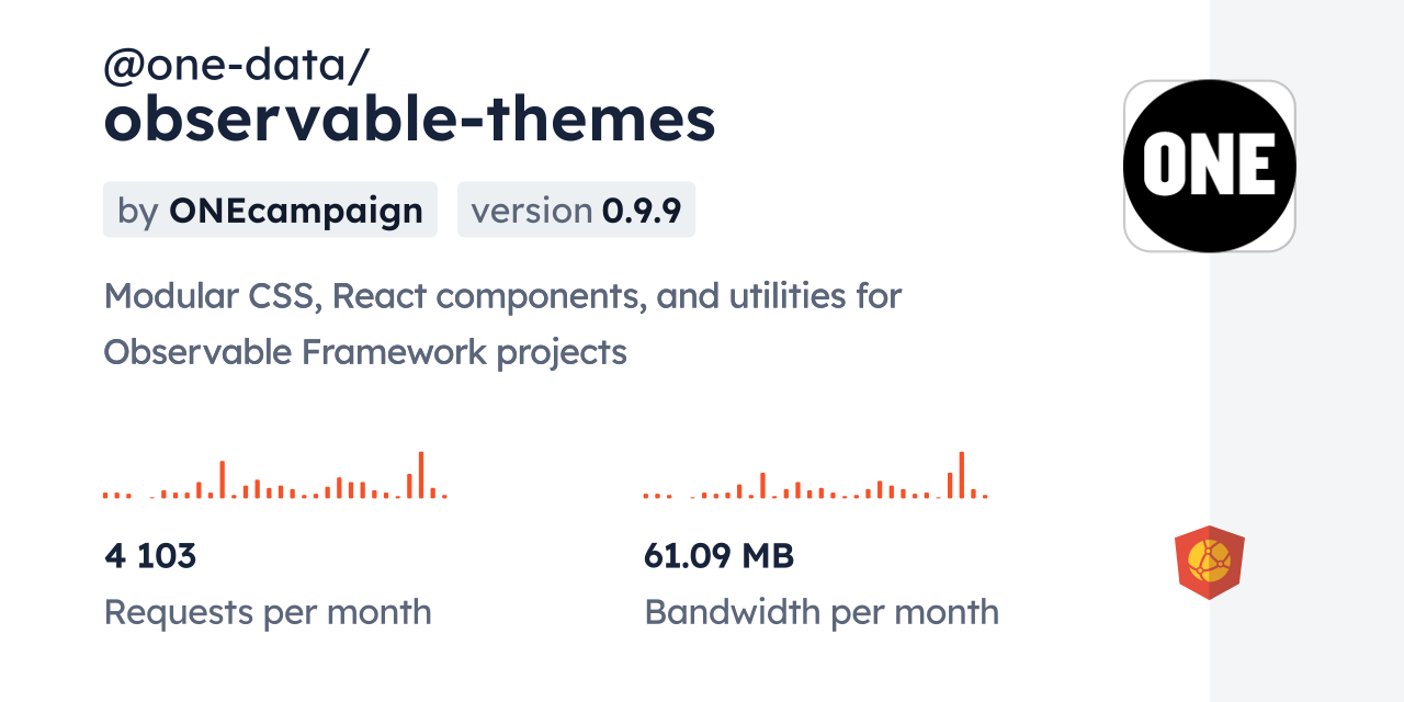 @one-data/observable-themes CDN by jsDelivr - A CDN for npm and GitHub
