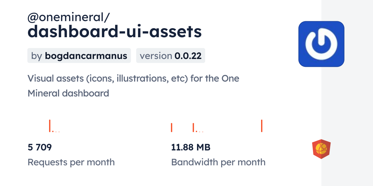 @onemineral/dashboard-ui-assets CDN by jsDelivr - A CDN for npm and GitHub