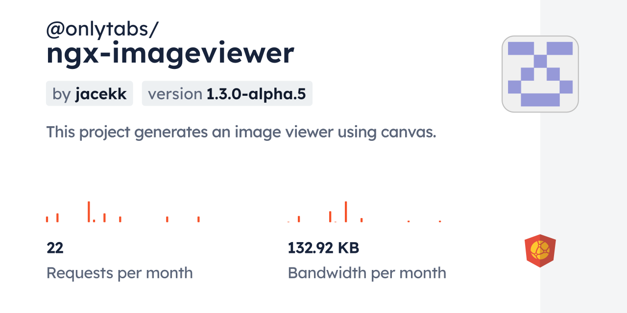 @onlytabs/ngx-imageviewer CDN by jsDelivr - A CDN for npm and GitHub
