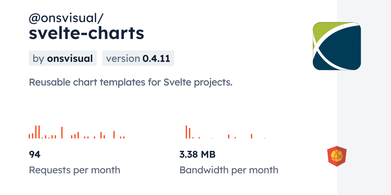 @onsvisual/svelte-charts CDN by jsDelivr - A CDN for npm and GitHub