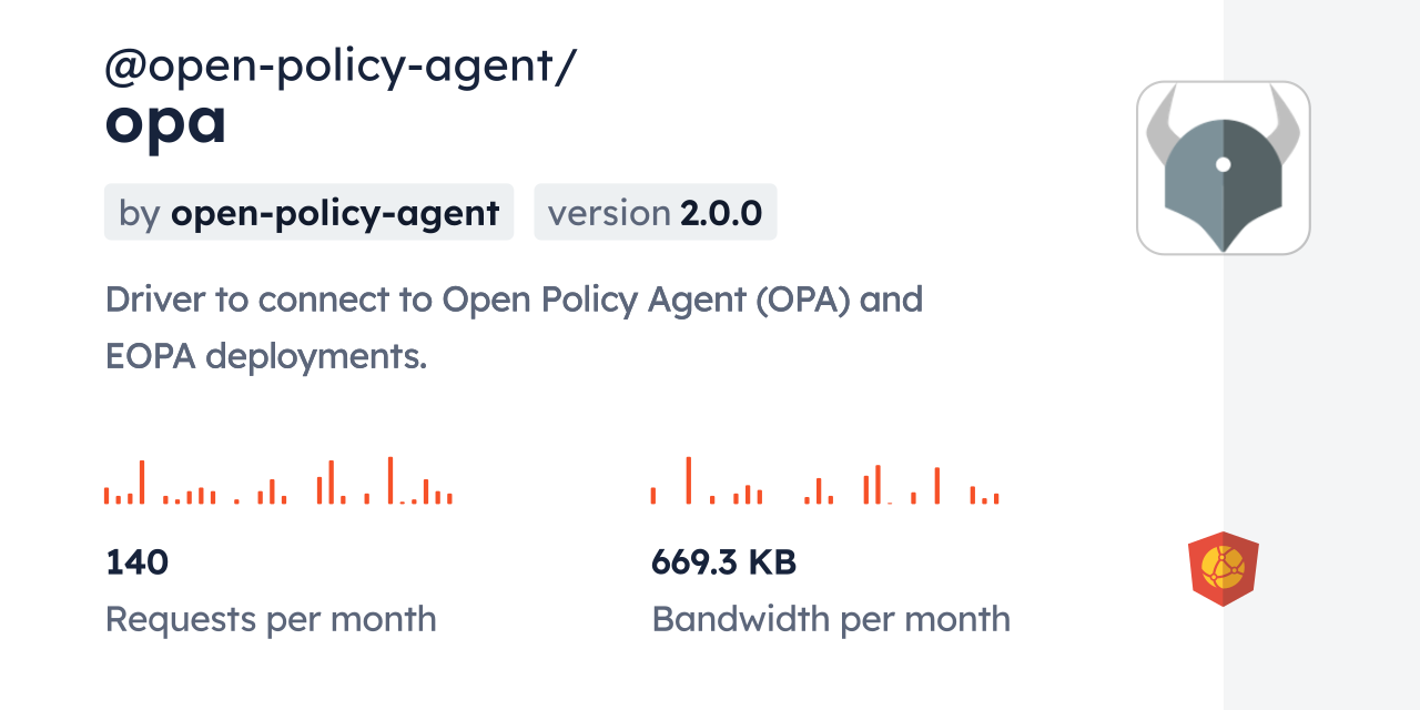 @open-policy-agent/opa CDN by jsDelivr - A CDN for npm and GitHub