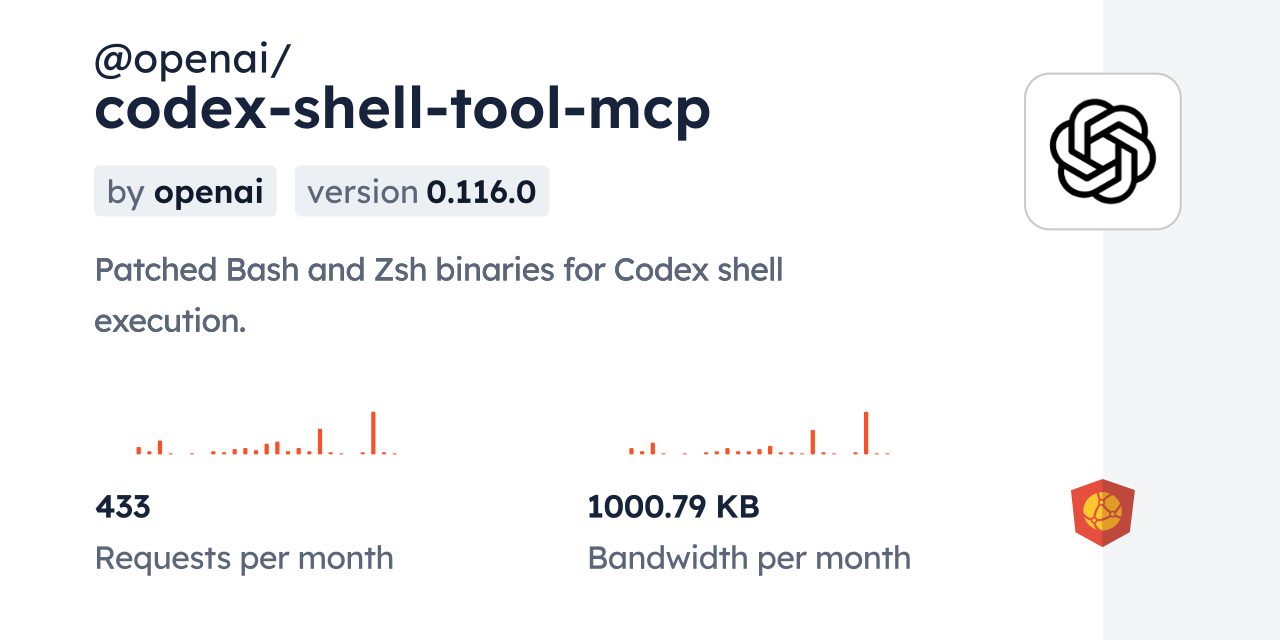 @openai/codex-shell-tool-mcp CDN by jsDelivr - A CDN for npm and GitHub