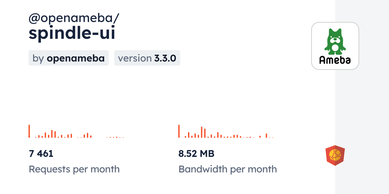 @openameba/spindle-ui CDN by jsDelivr - A CDN for npm and GitHub