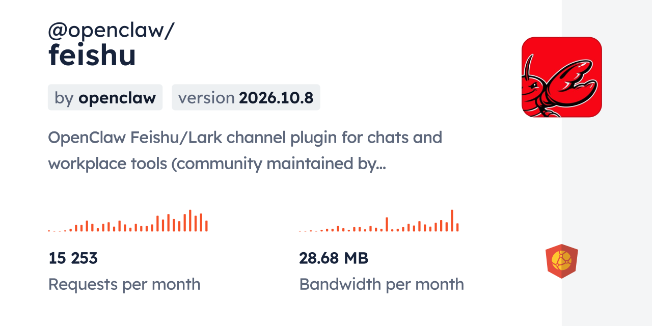 @openclaw/feishu CDN by jsDelivr - A CDN for npm and GitHub