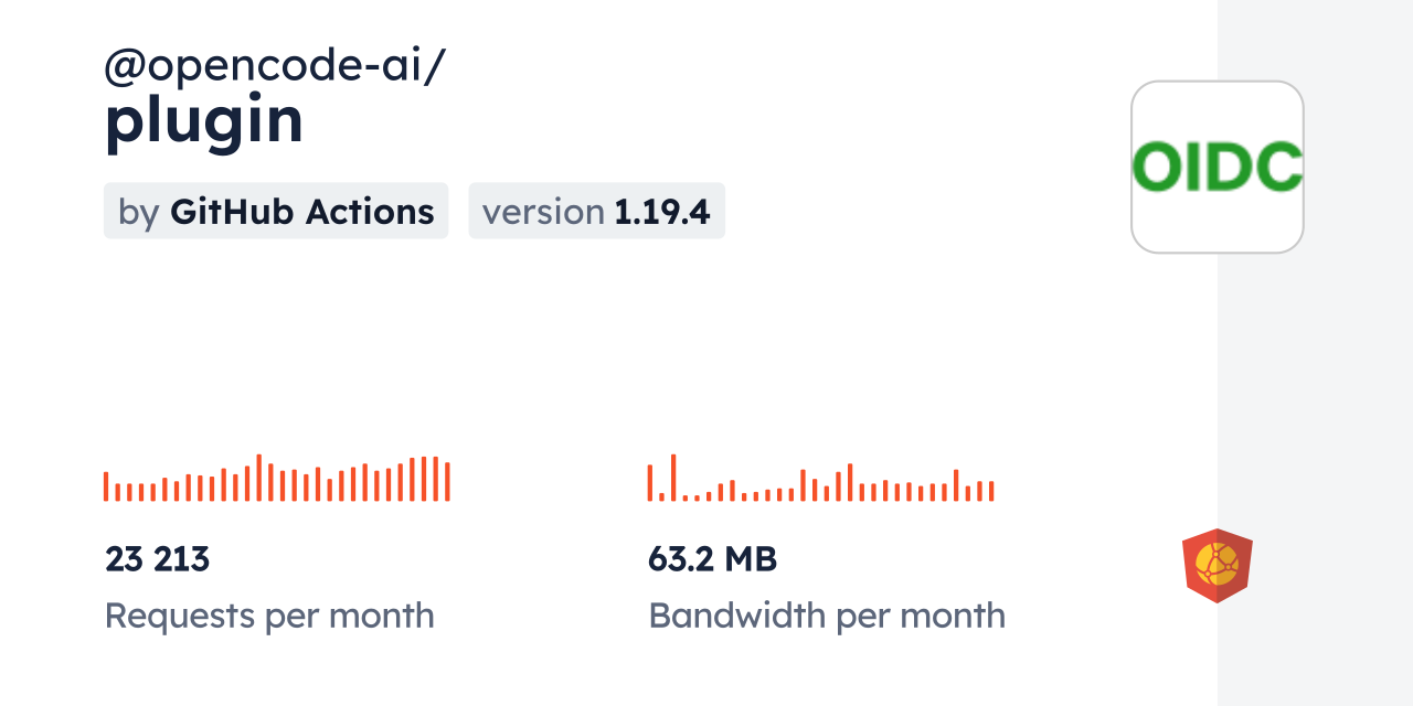 @opencode-ai/plugin CDN by jsDelivr - A CDN for npm and GitHub