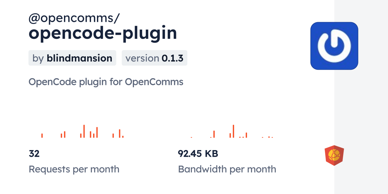 @opencomms/opencode-plugin CDN by jsDelivr - A CDN for npm and GitHub
