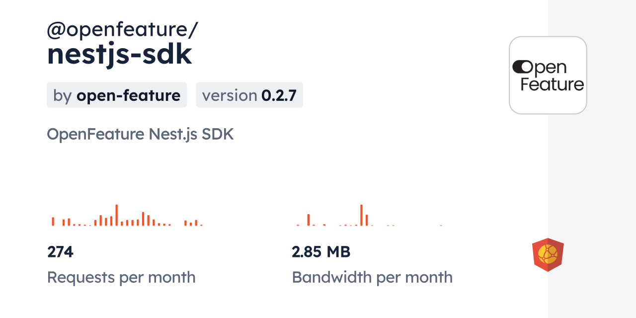@openfeature/nestjs-sdk CDN by jsDelivr - A CDN for npm and GitHub