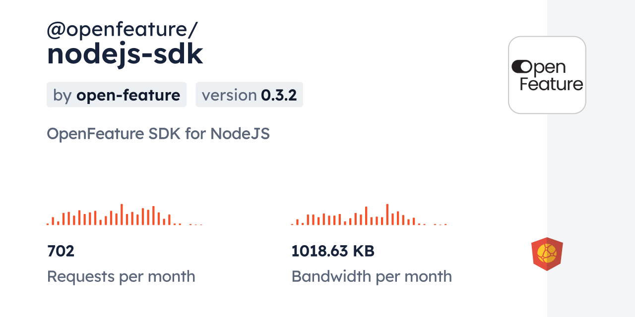 @openfeature/nodejs-sdk CDN by jsDelivr - A CDN for npm and GitHub