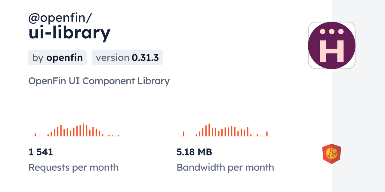@openfin/ui-library CDN by jsDelivr - A CDN for npm and GitHub