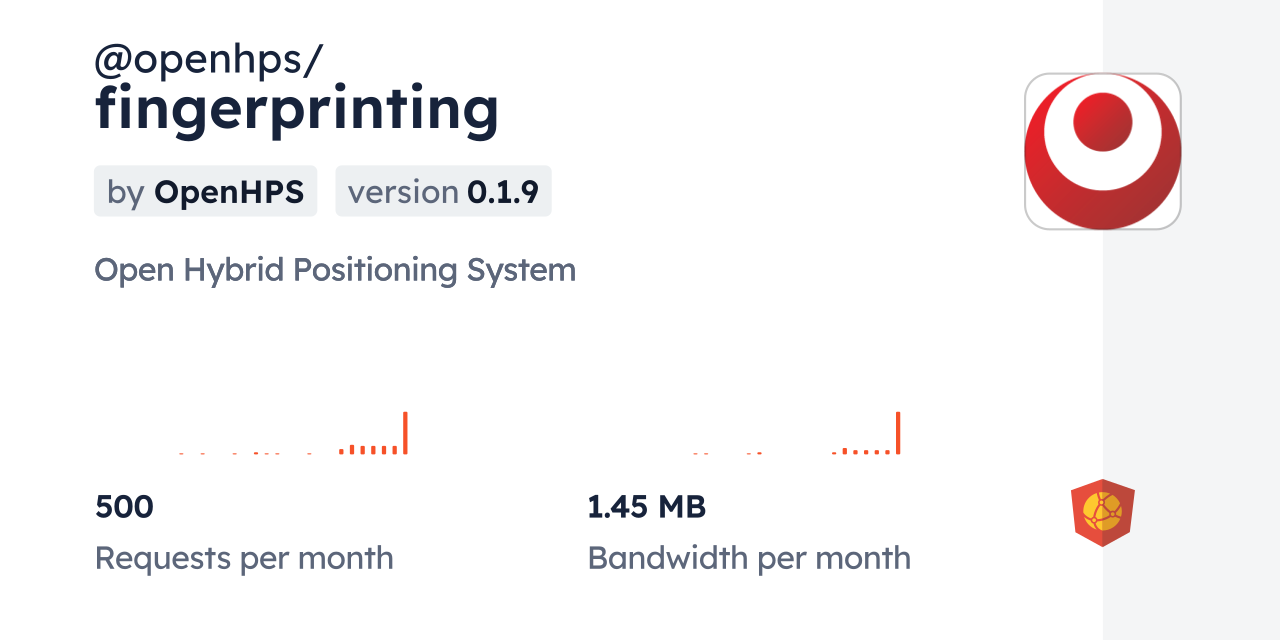 @openhps/fingerprinting CDN by jsDelivr - A CDN for npm and GitHub