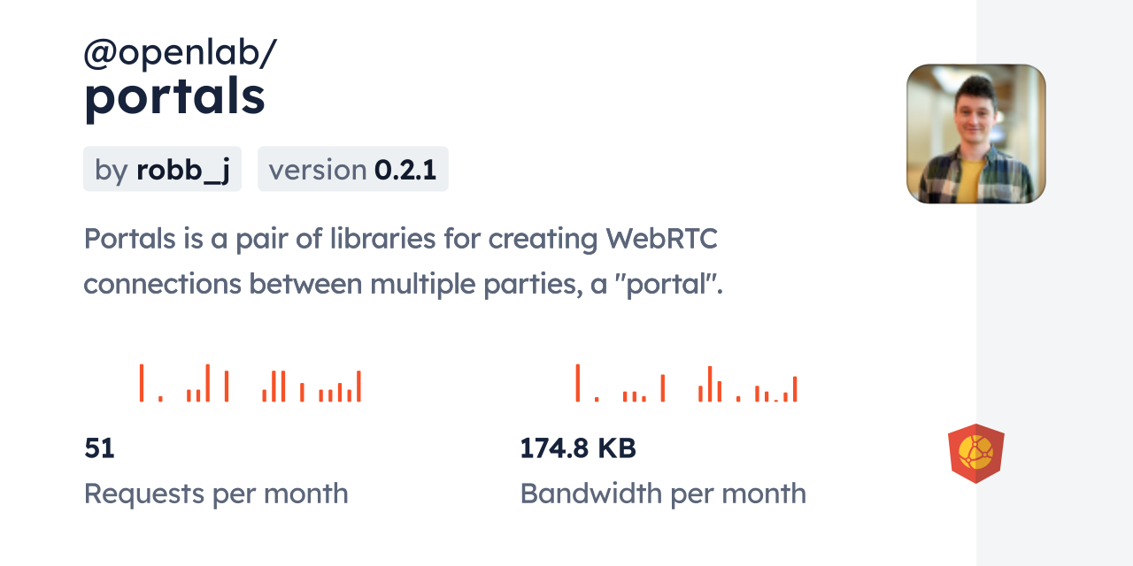 @openlab/portals CDN by jsDelivr - A CDN for npm and GitHub