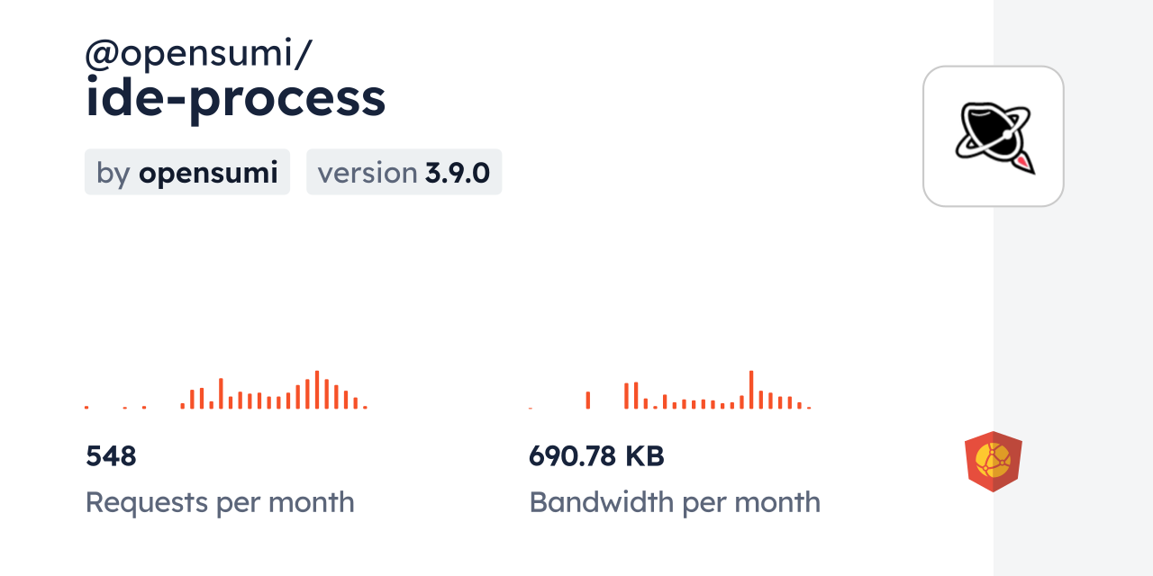 @opensumi/ide-process CDN by jsDelivr - A CDN for npm and GitHub