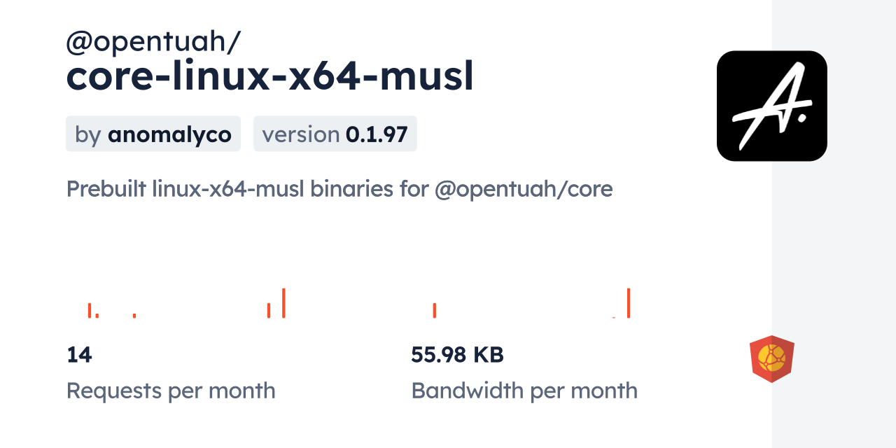 @opentuah/core-linux-x64-musl CDN by jsDelivr - A CDN for npm and GitHub