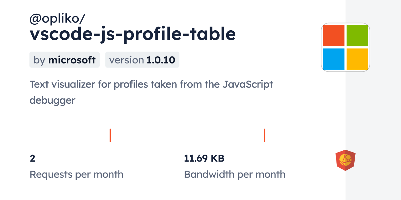 @opliko/vscode-js-profile-table CDN by jsDelivr - A CDN for npm and GitHub