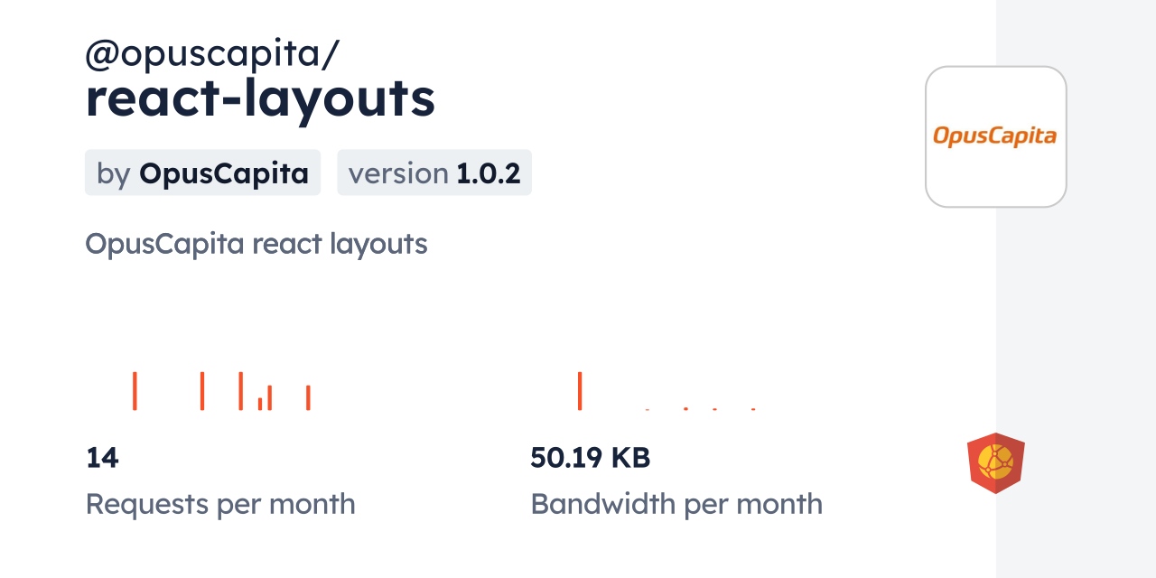 @opuscapita/react-layouts CDN by jsDelivr - A CDN for npm and GitHub
