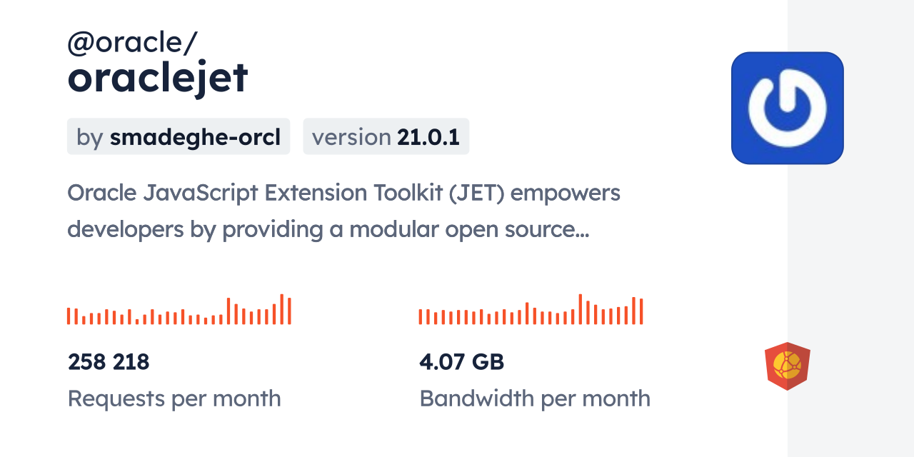 @oracle/oraclejet CDN by jsDelivr - A CDN for npm and GitHub