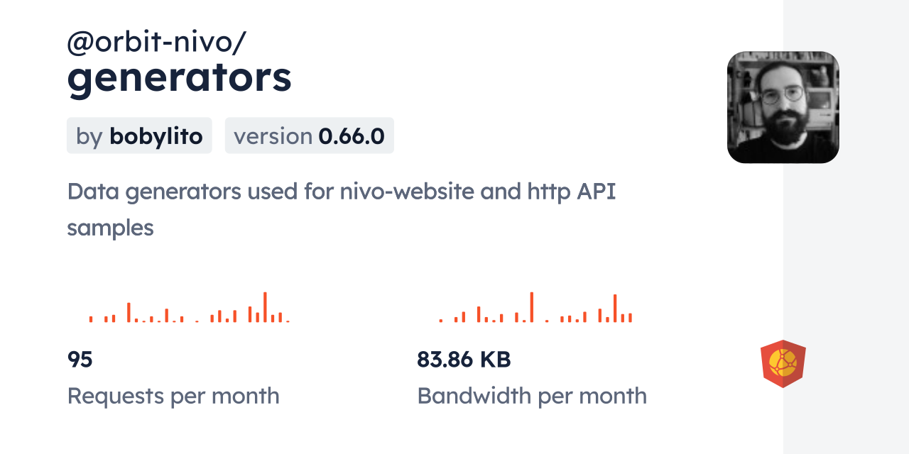 @orbit-nivo/generators CDN by jsDelivr - A CDN for npm and GitHub