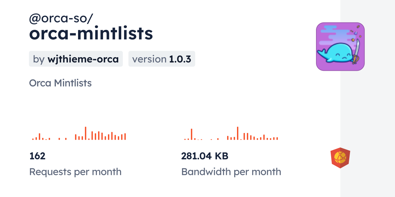 @orca-so/orca-mintlists CDN by jsDelivr - A CDN for npm and GitHub