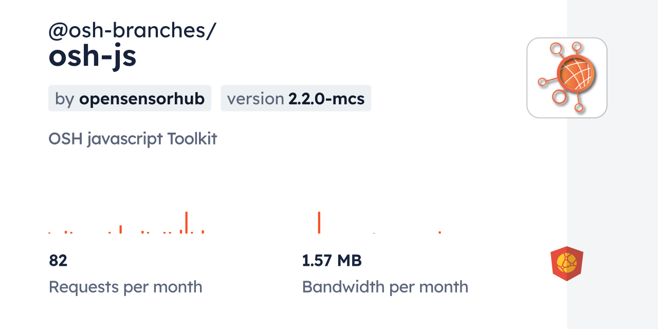 @osh-branches/osh-js CDN by jsDelivr - A CDN for npm and GitHub