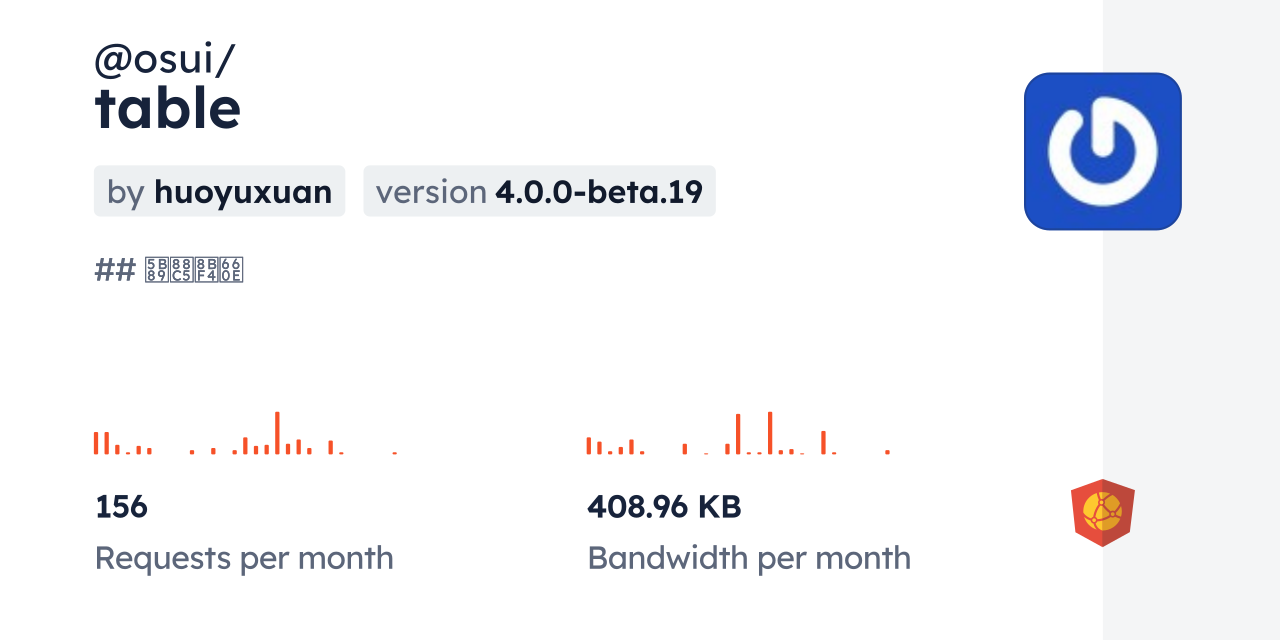 @osui/table CDN by jsDelivr - A CDN for npm and GitHub