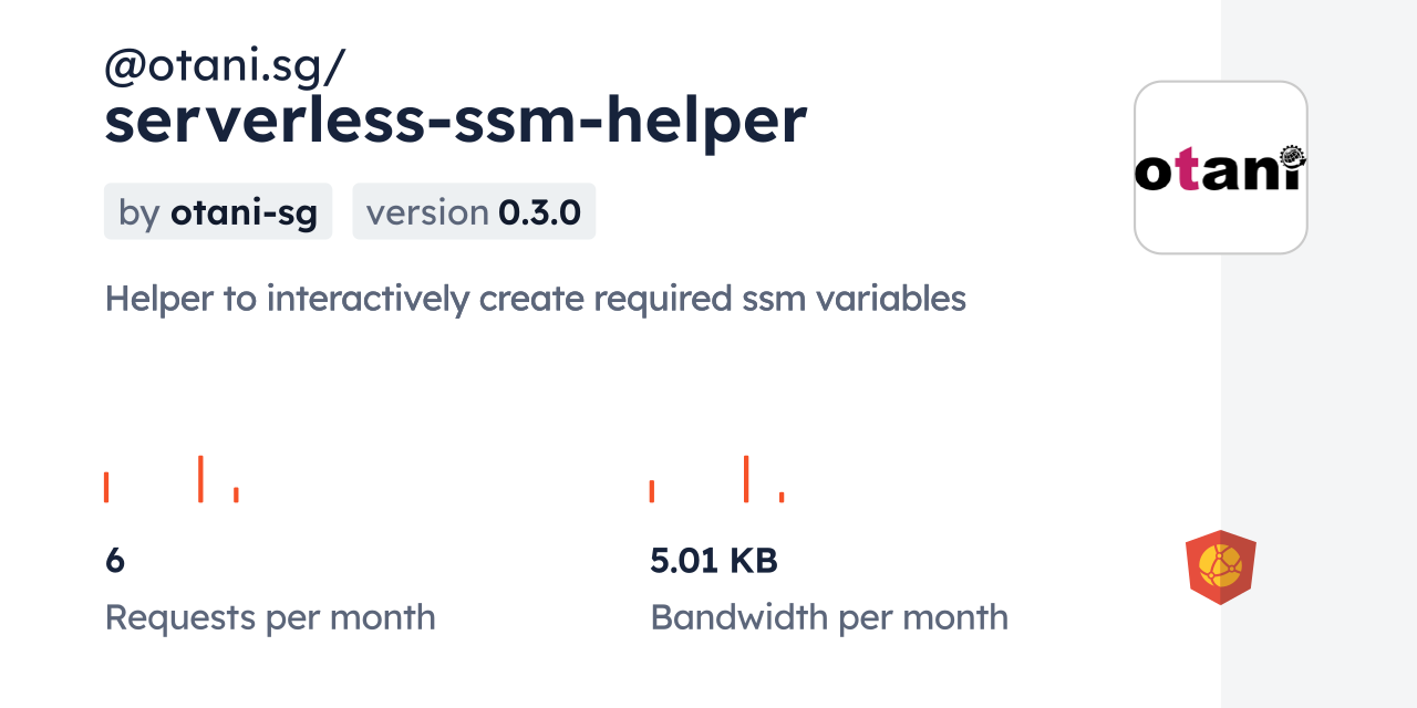@otani.sg/serverless-ssm-helper CDN by jsDelivr - A CDN for npm and GitHub