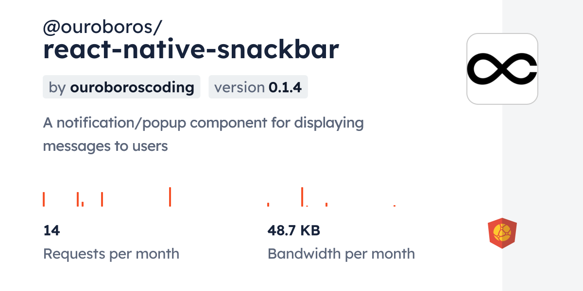 react-native-snackbar - npm