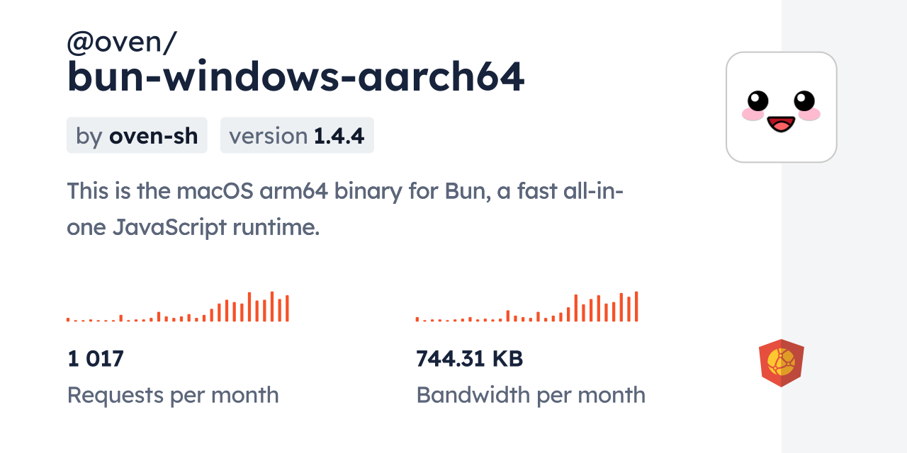 @oven/bun-windows-aarch64 CDN by jsDelivr - A CDN for npm and GitHub